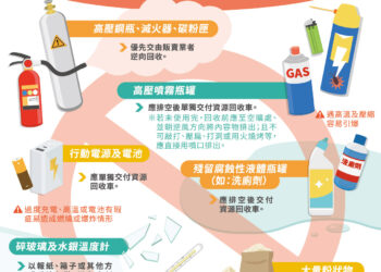 新北春節垃圾收運出爐:除夕收至18時、初一至初三停收、初四恢復