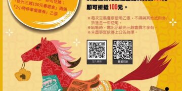 嘉博館攜手新光三越打造親子走春好樂子　「2026來嘉Chill春遊金」輕鬆入袋