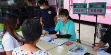 嘉義縣擴大六癌免費篩檢　加碼抽72萬好禮