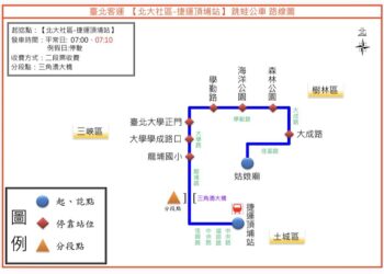 北大通勤族免擠車！跳蛙公車 2/9 起加開 7:10 班次     直達頂埔捷運站更省時