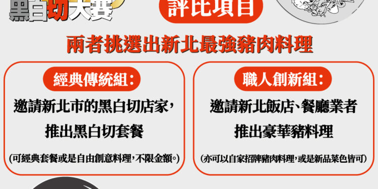 尋找最強豬肉職人！新北黑白切大賽 2/27 報名截止     經典與創新組別一決高下
