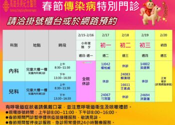春節安心‧就醫不打結 高雄長庚、大同、鳳山醫院聯手備戰急診量能
