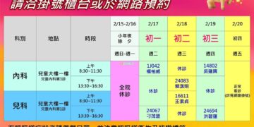 春節安心‧就醫不打結 高雄長庚、大同、鳳山醫院聯手備戰急診量能