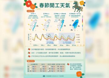 一圖看一周天氣 開工周2波鋒面接力 228連假溼答答