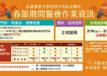 春節期間醫療服務不中斷　高醫加開彈性門診與傳染病特別門診，守護民眾健康