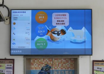 屏東縣推動低碳永續校園　屏縣泰安國小打造能源教育場域