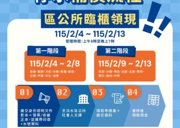 淡水停水補償審核完畢!新北新工處 2/2 發簡訊通知 2,334 件全數過關