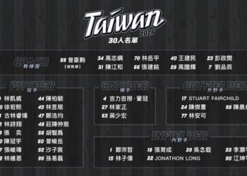 TEAM TAIWAN世界棒球經典賽30人名單揭曉 台美混血好手「費仔」、「龍仔」助拳