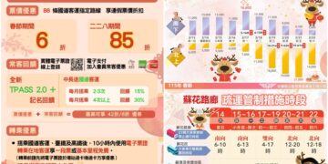 因應春節連假旅運交通 蘇花車流高峰及國道客運優惠報您知