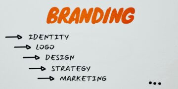 視覺美感背後的理性思維   解析設計流程如何整合核心與使用者體驗