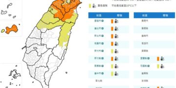 影音/0207寒流來襲 各地寒冷 11縣市低溫特報